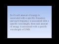 Electromagnetic Radiation Concepts