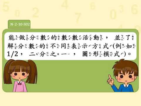 第十單元......能做分數的數數活動，並了解分數的不同表示方式例如12，二分之一，圖形模式 - YouTube