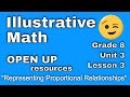 Linear Relationships and Functions