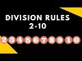 Divisibility Rules from 2 to 10