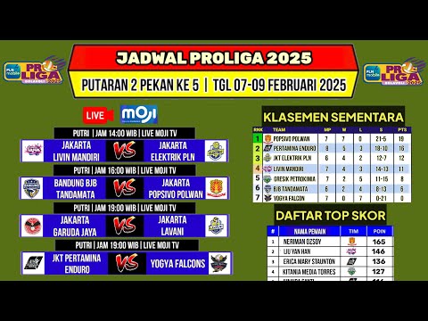 Jadwal Proliga 2025~Jadwal Putaran 2 Pekan Ke 5~Klasemen & Top Skor Voli Proliga 2025~Live Moji