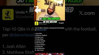 Did Dan Mess This Whole QB List Up? EPS:89 #nfl #qb #decisions #purdy #joshallen