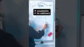 Simple French Vocabulary - Verbs