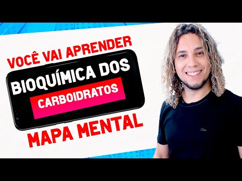 CARBOIDRATOS | PRODUÇÃO DE MAPA MENTAL - VIDEOAULA - APRENDA DE UMA VEZ POR TODAS (AULA 3)