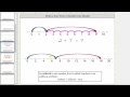 Understanding Number Line Models for Addition