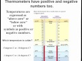 Exploring Positive and Negative Numbers