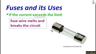 Fuses and its Uses