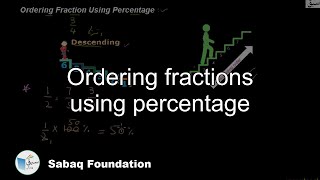 Ordering fractions using percentage
