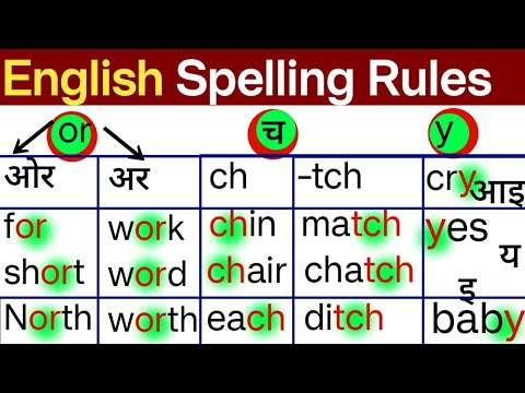 English spelling Rules |इंग्लिश पढ़ने और  लिखने के नियम सीखें | | English book padhna kaise sikhe