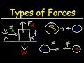 Exploring Types of Forces in Physics