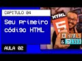 HTML e Produtividade em Desenvolvimento