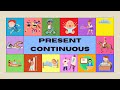 Exploring the Present Continuous Tense in English