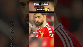 BRUNO Fernandes top 5 Free kicks