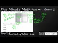 Understanding Ratios and Percentages