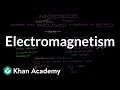 Exploring Electromagnetism and Forces at a Distance