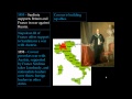 Italian Unification and Key Figures