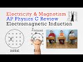 Exploring Electromagnetic Induction Concepts