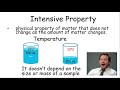 Properties of Matter and Temperature
