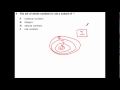 Understanding Rational Numbers and Functions