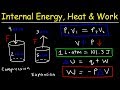 Work, Energy, and Gas Laws