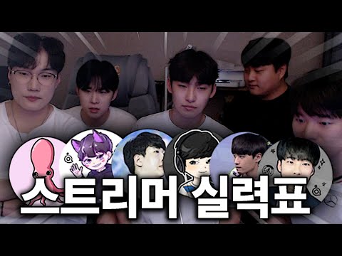 논란의 오버워치 스트리머 티어표... 욕 먹을 각오하고 소신발언 좀 하자면..