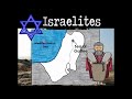 Judaism and Ancient Geography Concepts