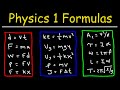 Physics Formulas and Concepts