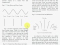 Wave Behavior and Sound Principles