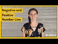 Understanding Number Lines Concepts