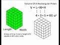 Exploring Volume of Rectangular Prisms