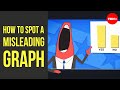 Identifying Misleading Graphs