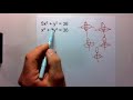 Systems of Equations and Conic Sections