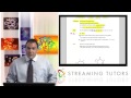 Naming and Numbering Organic Compounds