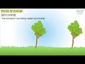 Forms and Uses of Energy