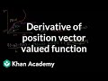 Understanding Vector-Valued Functions and Their Derivatives