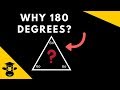 Understanding Triangle Interior Angles
