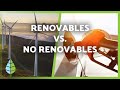Recursos Renovables y No Renovables