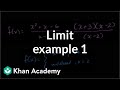 Understanding Limits and Function Behavior