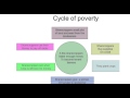 Reconstruction Era Challenges and Achievements
