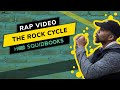 Exploring the Rock Cycle Through Rap
