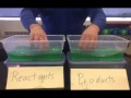 Equilibrium in Chemical Reactions