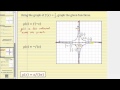 Graph Reflections and Asymptotes