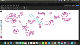 Nifty prediction for tomorrow 23 July 25 bank nifty tomorrow prediction