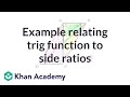 Understanding Trigonometric Ratios in Right Triangles