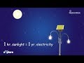 Solar Energy Concepts and Applications