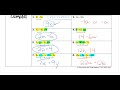Combining Like Terms and Simplifying Expressions