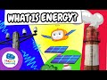 Renewable Energy and Environmental Impact