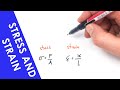 Understanding Stress, Strain, and Young's Modulus