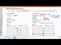 Exponential and Logarithmic Functions Concepts