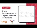 Organic Chemistry Reaction Mechanisms